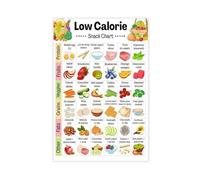 SSOPTMCB Diet Food Chart Low Calorie Low Fat Low Sugar Snacks and Grocery List Canvas Wall-Art Poster for Kitchen Pantry Decor