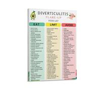 SSOPTMCB Diverticulitis Diet Guide Poster, Comprehensive Food List for Diverticulosis Management, Educational Wall-Art for Nutritionists and Patients(Framed,12x18inch(30x45cm))