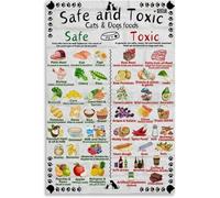 SSOPTMCB Dog Cat Nutrition Guide - Safe and Hazardous Food List, Educational Chart for Pet Owner, Classroom(Unframed,16x24inch(40x60cm))