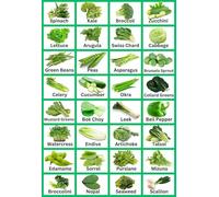 SSOPTMCB Eat The Rainbow Vegetable, Healthy Nutrition Guide with Colorful Food Chart, Kitchen Wall Decor for Meal Prep & Healthy Cooking Ideas (Unframed,08x12inch(20x30cm))