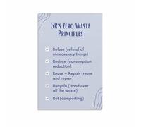 SSOPTMCB Eco-Friendly Lifestyle Poster, The 5 R's of Zero Waste Principles for a Sustainable Home, School, Office(Framed,16x24inch(40x60cm))