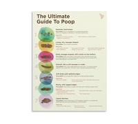 SSOPTMCB Educational Canvas Poster Digestive Health Gut Wellness Visual Aid Guide Knowledge Art for Wall Decor(Framed,12x18inch(30x45cm))