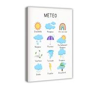 SSOPTMCB Educational French Weather Poster Canvas Wall-Art for Classroom Decor Bilingual Vocabulary Learning Tool(Framed,16x24inch(40x60cm))