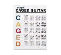 SSOPTMCB Educational Guitar Poster: CAGED Theory System & Basic Chords Chart, Music Learning Tool for Students and Teachers(Framed,08x12inch(20x30cm))