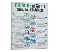 SSOPTMCB Educational Play Poster Many Benefits of Swinging for Canvas Wall-Art for Play Area Decor Childhood Development Information(Framed,12x18inch(30x45cm))