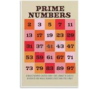SSOPTMCB Educational Prime Numbers 1-100 Math Chart Canvas Wall-Art Painting for School and Home Decor(Framed,08x12inch(20x30cm))