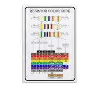 SSOPTMCB Electronics Resistor Color Code Educational Chart Canvas Print Wall-Art for Electronics Student Study Room Quick Reference(Unframed,12x18inch(30x45cm))