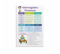 SSOPTMCB English Grammar Wall-Art Interrogative Pronouns Chart Poster for School Language or Study Room Decor(Framed,12x18inch(30x45cm))