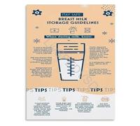 SSOPTMCB Essential Breast Milk Storage Poster Practical Lactation Guide Chart for Expressed Milk Handling Nursery Gift Idea(Framed,16x24inch(40x60cm))
