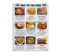 SSOPTMCB Explore Thai Cuisine Poster Must Try Foods and Dishes Guide Colorful Canvas Wall-Art for Kitchen Restaurant Decor(Framed,16x24inch(40x60cm))