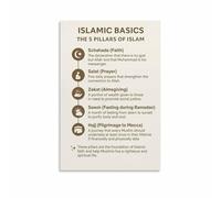 SSOPTMCB Five Pillars of Islam Poster Educational Islamic Wall-Art for Muslim Room Classroom Home School Study Room Decor(Unframed,16x24inch(40x60cm))