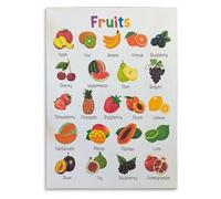 SSOPTMCB Fruits Vocabulary Poster 24 Colorful Visual Learning Flashcards For Early English Toddler Educational Classroom Decor(Unframed,12x18inch(30x45cm))