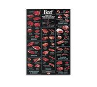 SSOPTMCB Gift for Grill Master Poster Beef Cuts Chart and Butchers Guide with Cooking Tips for BBQ Enthusiasts Patio or Kitchen(Unframed,16x24inch(40x60cm))