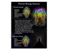 SSOPTMCB Guide to Human Systems Poster Aura Meridian Map Canvas Wall-Art for Practice(Unframed,12x18inch(30x45cm))
