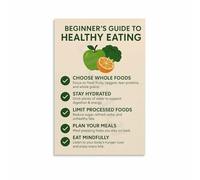 SSOPTMCB Healthy Eating Basics Poster Simple Nutrition Guide for Beginners Wall-Art Print Kitchen Decor Modern Home Dining Room(Framed,16x24inch(40x60cm))