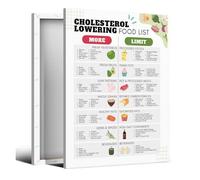 SSOPTMCB Healthy Living Food Chart Poster - Informative Kitchen Wall-Art Print, Dietary Reference for Home & Clinic(Framed,16x24inch(40x60cm))