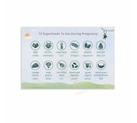 SSOPTMCB Healthy Pregnancy Nutrition Guide Poster for Mom to Be Maternal Diet Essentials Wall-Art Decor(Unframed,08x12inch(20x30cm))