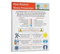 SSOPTMCB Heat Related Illness Tips for EMS First Responders Educational Poster Prevention Infographic Canvas Wall-Art for Fire Department(Unframed,08x12inch(20x30cm))