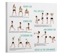 SSOPTMCB Home Gym Kettlebell Poster - Full Body Workout Chart with Exercises, Motivational Fitness Decor for Workout Room(Unframed,08x12inch(20x30cm))