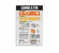 SSOPTMCB How to Change a Tire Guide Poster for Auto Enthusiasts Wall-Art Print for Garage Man Cave Decor(Unframed,16x24inch(40x60cm))