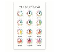 SSOPTMCB How to Tell Time Learning Poster - Analog Clock Reading Chart - Visual Teaching Aid for Elementary Students & Classroom Decor(Unframed,08x12inch(20x30cm))