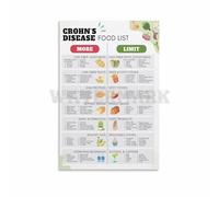 SSOPTMCB IBD and Crohn's Disease Nutrition Chart - Comprehensive Food List for Sensitive Stomachs - Educational Health for Clinic & Home Decor(Unframed,08x12inch(20x30cm))