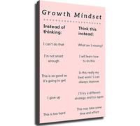 SSOPTMCB Innovative Mindset Poster Entrepreneur Motivation Quotes Growth Mindset Wall-Art for Home Office Study Living Room(Framed,08x12inch(20x30cm))
