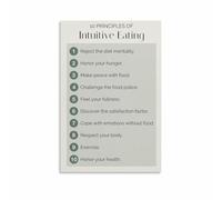 SSOPTMCB Intuitive Eating Principles Poster Canvas Wall-Art 10 Healthy Eating Guidelines Kitchen Decor Nutrition Chart(Framed,08x12inch(20x30cm))
