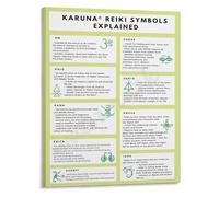 SSOPTMCB Keys to Alignment Poster Sacred Geometry and Intention in Canvas Wall-Art for Balancing Room(Unframed,12x18inch(30x45cm))