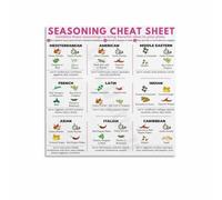 SSOPTMCB Kitchen Spice Chart InfoGraphic - Visual Guide to Global Seasonings, Modern Culinary Wall Decor for Farmhouse Kitchen, Dining Room & Food Lover‘s Home(Unframed,08x12inch(20x30cm))