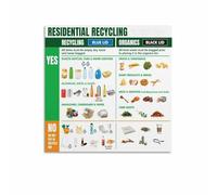 SSOPTMCB Kitchen Waste Poster What Goes Where Guide Compost Recycle Trash Chart Educational Wall-Art for Home Kitchen Decor(Unframed,12x18inch(30x45cm))