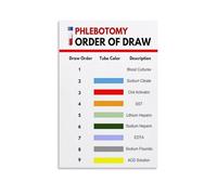 SSOPTMCB Laboratory Art Phlebotomy Wall Chart with Tube Colors and Draw Order for Nurses Office Decor Healthcare Reference Guide(Framed,12x18inch(30x45cm))