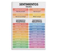 SSOPTMCB Language Learning Decor Spanish Feelings Sentimentos Vocabulary Poster Educational Wall-Art for Classroom Home Office Gift(Framed,12x18inch(30x45cm))