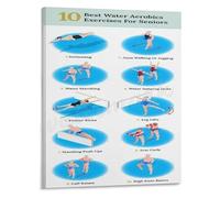 SSOPTMCB Low Impact Water Workout Poster 10 Best Exercises for Older Adults Canvas Wall-Art for Gentle Exercise Home Gym Pool(Unframed,08x12inch(20x30cm))