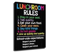 SSOPTMCB Man Cave Decor Vintage Diner Rules Poster Retro Bar Wall-Art for Game Room Home Theater and Kitchen Dining Room(Unframed,08x12inch(20x30cm))