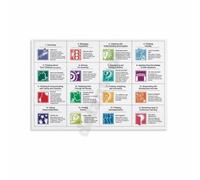 SSOPTMCB Managing Impulsivity Listening Understanding Poster Canvas Wall-Art Growth Mindset Character Education for Room Study(Framed,08x12inch(20x30cm))
