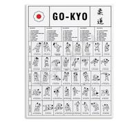 SSOPTMCB Martial Arts Poster Judo Go-Kyo Throwing Techniques for Training Dojo Reference Home Practice Canvas Print(Framed,08x12inch(20x30cm))