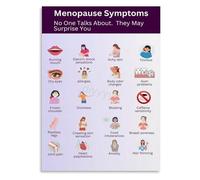 SSOPTMCB Menopause Seasons Canvas Poster Womens Health Art Print Reflecting on Signs and Symptoms for Home Decor(Framed,12x18inch(30x45cm))