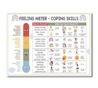 SSOPTMCB Mental Health Coping Skills Poster - Feelings Thermometer with Zones of Regulation, Office Wall-Art for Counselor & School Psychology (Framed,08x12inch(20x30cm))