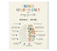SSOPTMCB Mental Health Office Decor, Change Your Words Change Your Mindset CBT for Therapists, Cognitive Behavioral Wall-Art for Counseling(Unframed,08x12inch(20x30cm))