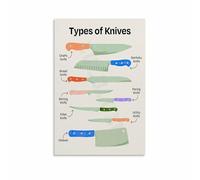 SSOPTMCB Modern Kitchen Wall-Art Guide Poster with Blade Types Canvas Print for Home Chef Cooking Space(Unframed,16x24inch(40x60cm))