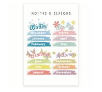 SSOPTMCB Months of the Year Poster for Classroom - Seasons & Weather Chart, Educational Wall Decor for Preschool, Kindergarten, Homeschool, Montessori (Framed,08x12inch(20x30cm))