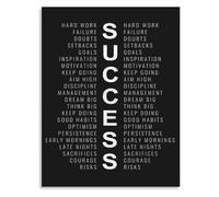 SSOPTMCB Motivational Success Poster for Office Wall-Art Canvas Print Inspirational Quote Home Study Decor Definition of Achievement Art(Unframed,12x18inch(30x45cm))