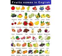SSOPTMCB Multilingual Fruit Names & Nutrition Guide - Colorful Visual Chart for Healthy Cooking, Meal Prep and Kitchen Wall Decoration(Framed,16x24inch(40x60cm))