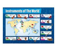 SSOPTMCB Music Appreciation Poster Instruments of the Orchestra Chart Classroom Wall-Art for Listening Lessons Music(Framed,16x24inch(40x60cm))