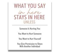 SSOPTMCB Office Decor - Confidentiality Poster with What You Say in Here, for School Counselor, Social Worker, Psychologist(Unframed,08x12inch(20x30cm))