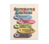 SSOPTMCB Office Decor Social Emotional Learning Questions Conflict Resolution Canvas Print Wall-Art for Counseling Room Living Room Bedroom(Unframed,12x18inch(30x45cm))