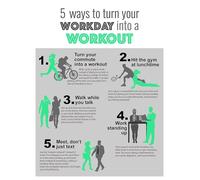 SSOPTMCB Office Fitness Poster, 5-Minute Desk Workout Chart, Ergonomic Exercise Guide for Sedentary Job(Framed,12x18inch(30x45cm))