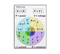 SSOPTMCB Ohms Law Wheel Chart Electrical Formula Reference Educational Canvas Poster Wall-Art for Physics Classroom Study Room and Office Decor(Unframed,08x12inch(20x30cm))