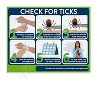 SSOPTMCB Outdoor Prevention Guide Poster How to Check for Ticks Educational Canvas Print for Camping Clinic Cabin Wall-Art(Unframed,16x24inch(40x60cm))